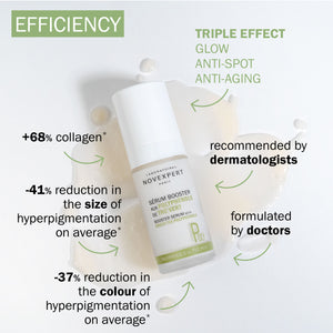 Whitening Booster with Green Tea Polyphenols - Novexpert Malaysia Online