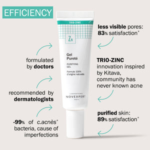 Purifying Gel - Novexpert Malaysia Online