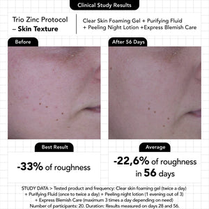 Clear Skin Foaming Gel - Novexpert Malaysia Online