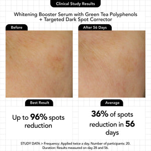 Whitening Booster with Green Tea Polyphenols - Novexpert Malaysia Online