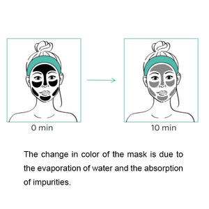 Triple Black Mask - Novexpert Malaysia Online