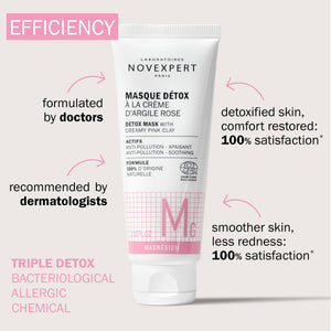 Detox Mask with Creamy Pink Clay - Novexpert Malaysia Online