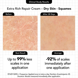 Extra Rich Repair Cream - Novexpert Malaysia Online