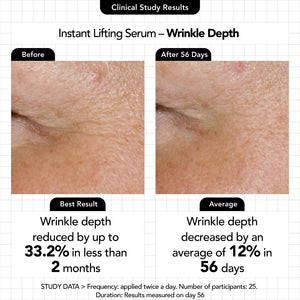 The Instant Lifting Serum - Novexpert Malaysia Online