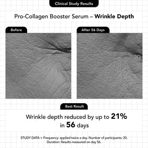 Pro-Collagen Booster Serum - Novexpert Malaysia Online