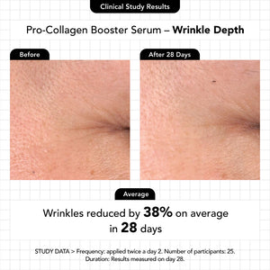 Pro-Collagen Booster Serum - Novexpert Malaysia Online