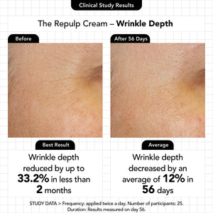 The Repulp Cream - Novexpert Malaysia Online