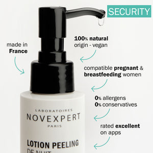 Peeling Night Lotion - Novexpert Malaysia Online