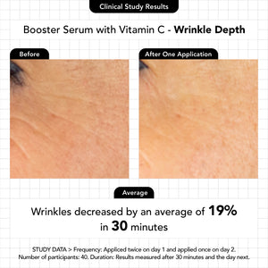 Booster Serum with Vitamin C - Novexpert Malaysia Online